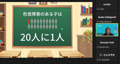 スライド画像20人に1人